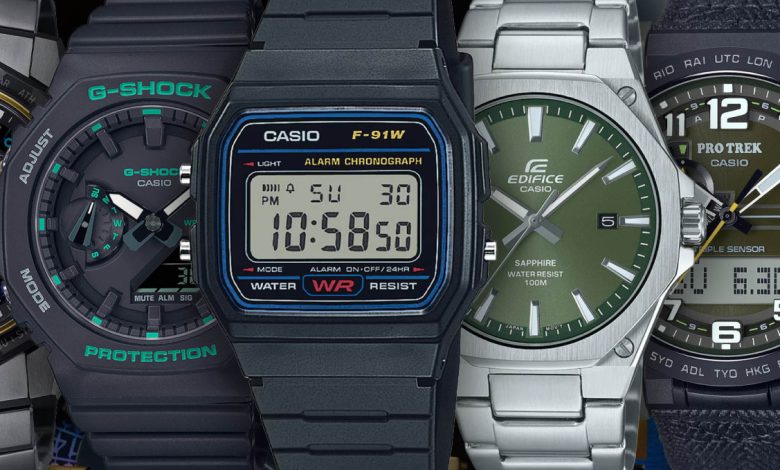 Кварцеві годинники CASIO
